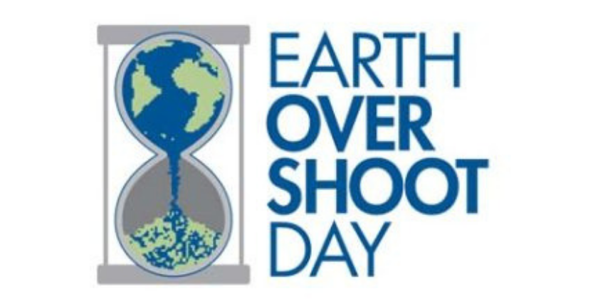 Overshoot day