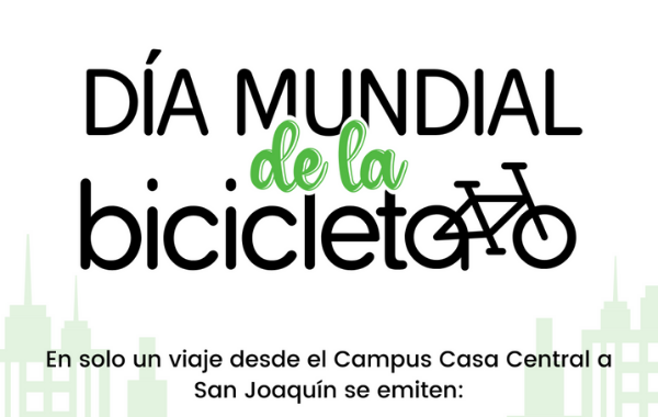 Día Mundial de la bicicleta