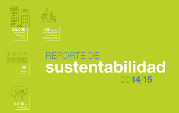Reporte de Sustentabilidad 2014-2015