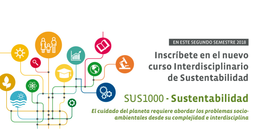 ¿Cómo es SUS1000? El nuevo curso interdisciplinario en Sustentabilidad de la UC